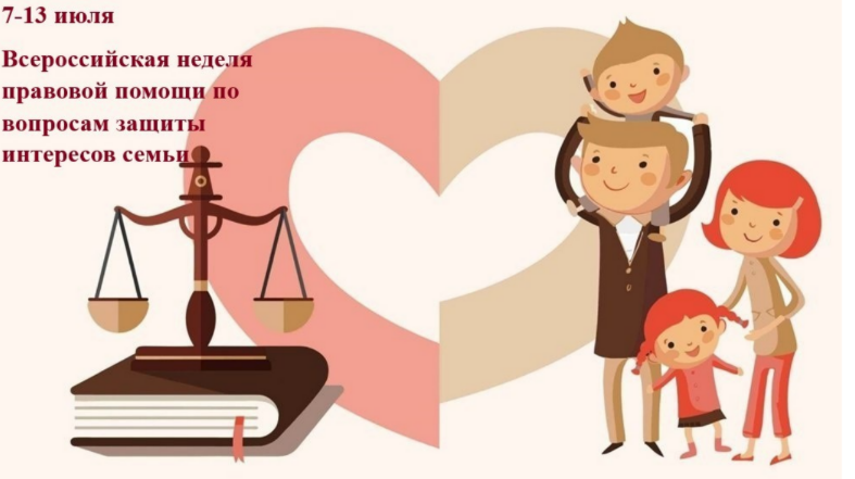 Всероссийская неделя правовой помощи по вопросам защиты интересов семьи. Всероссийская неделя правовой помощи по вопросам защиты интересов семьи.